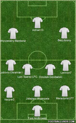 World Cup 2010 Team Formation 2011