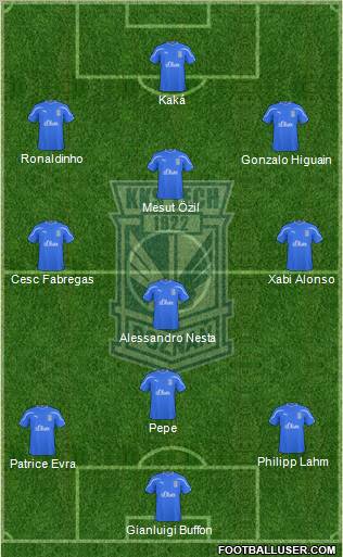 Lech Poznan Formation 2011