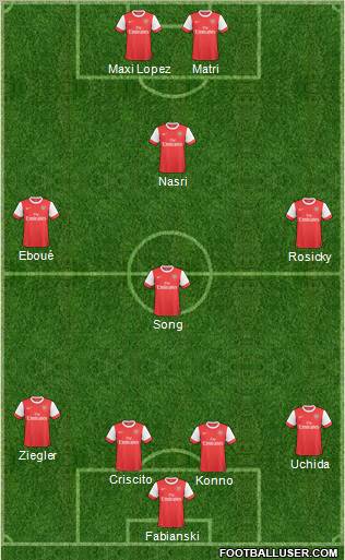 Arsenal Formation 2011