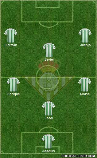 Real Betis B., S.A.D. Formation 2011