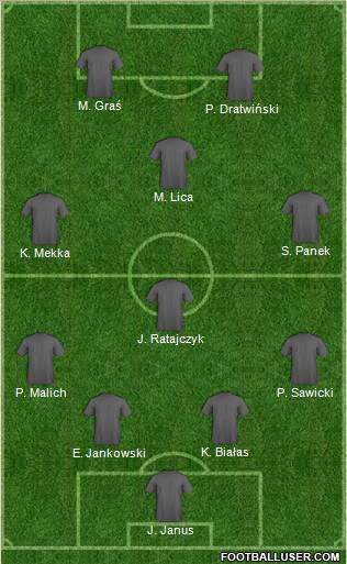 Pro Evolution Soccer Team Formation 2011