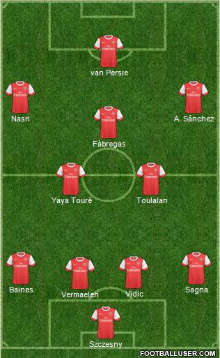 Arsenal Formation 2011