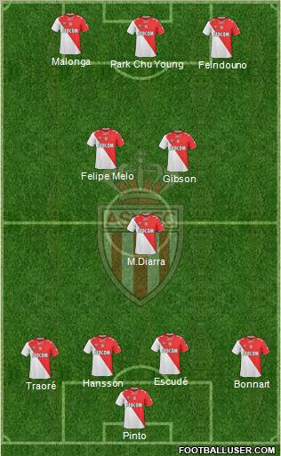 AS Monaco FC Formation 2011
