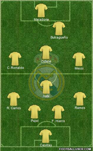 Real Madrid C.F. Formation 2011