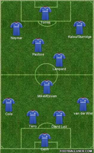 Chelsea Formation 2011