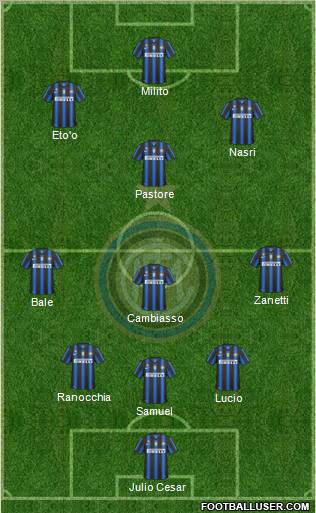 F.C. Internazionale Formation 2011