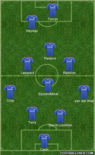 Chelsea Formation 2011