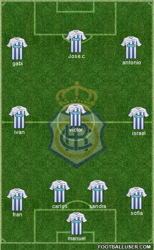 R.C. Recreativo de Huelva S.A.D. Formation 2011