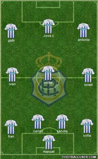 R.C. Recreativo de Huelva S.A.D. football formation