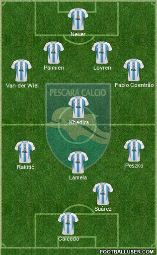 Pescara football formation