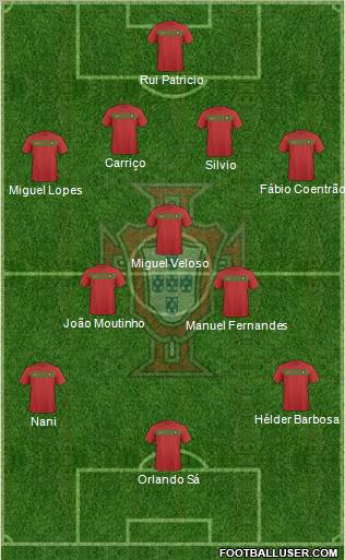 Portugal Formation 2011