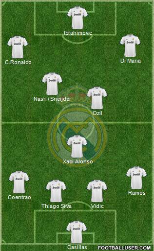 Real Madrid C.F. Formation 2011
