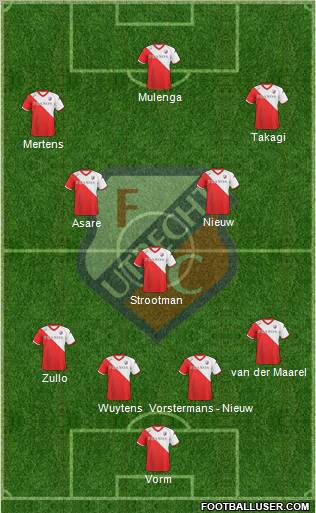 FC Utrecht Formation 2011