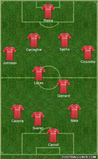 Liverpool Formation 2011