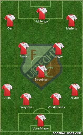 FC Utrecht Formation 2011