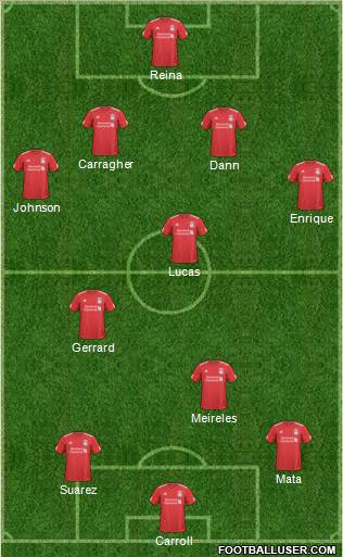 Liverpool Formation 2011