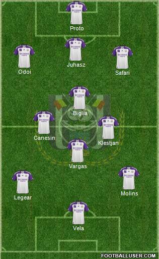 RSC Anderlecht Formation 2011