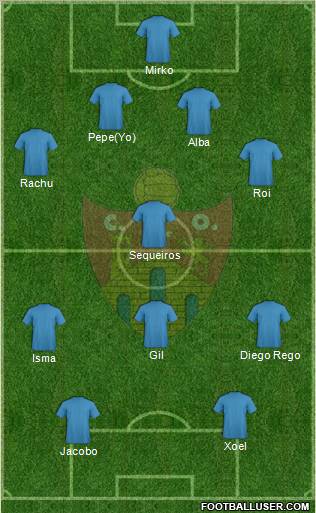 C.D. Ourense Formation 2011