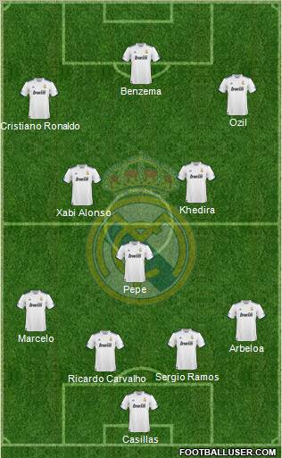 Real Madrid C.F. Formation 2011
