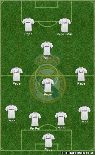 Real Madrid C.F. Formation 2011