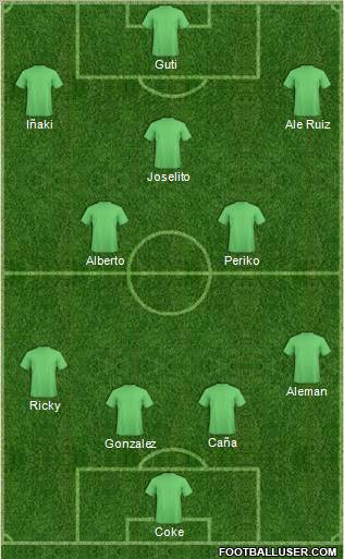 Pro Evolution Soccer Team Formation 2011
