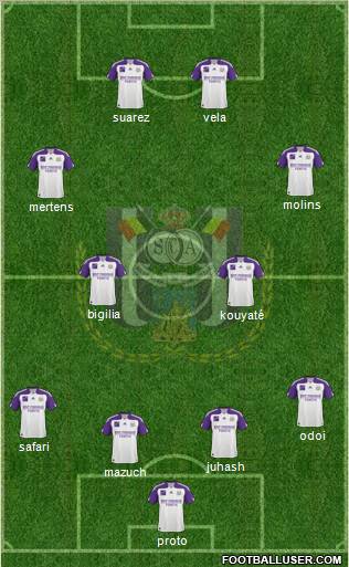 RSC Anderlecht Formation 2011