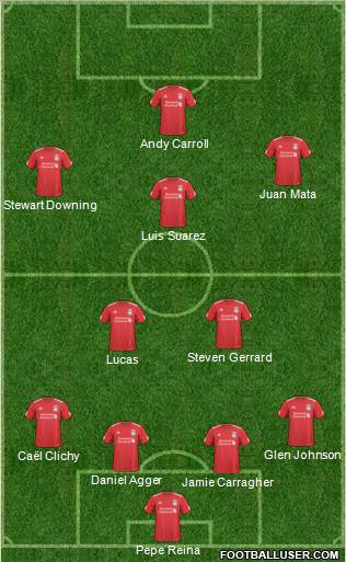 Liverpool Formation 2011