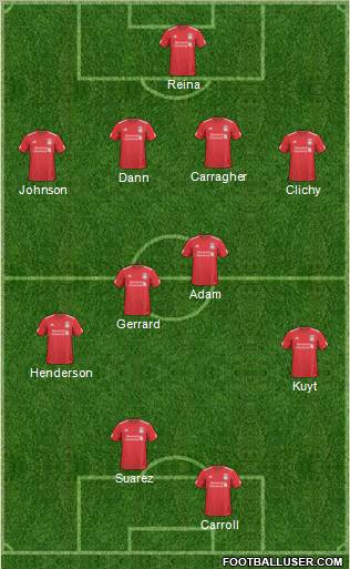 Liverpool Formation 2011