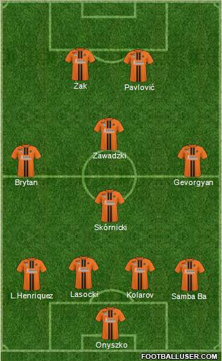 KSZO Ostrowiec Sw. Formation 2011