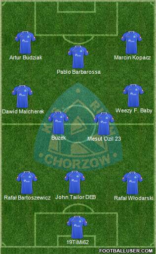 Ruch Chorzow Formation 2011