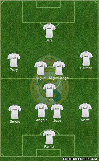 Real Madrid C.F. Formation 2011