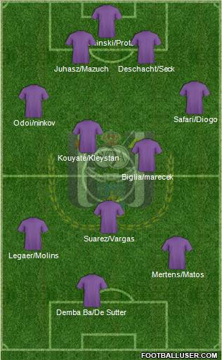 RSC Anderlecht Formation 2011