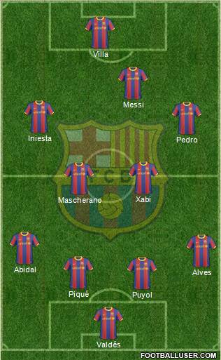 F.C. Barcelona Formation 2011