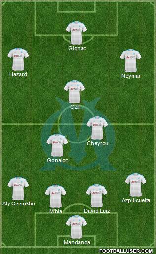 Olympique de Marseille Formation 2011