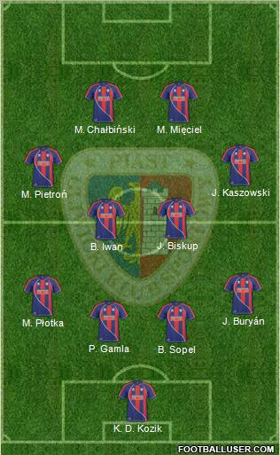 Piast Gliwice Formation 2011