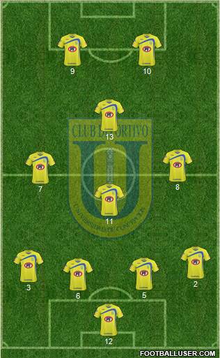 CCD Universidad de Concepción 4-2-2-2 football formation