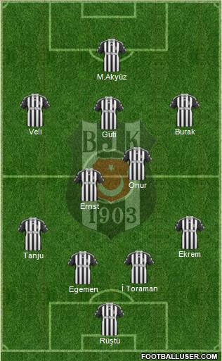 Besiktas JK Formation 2011