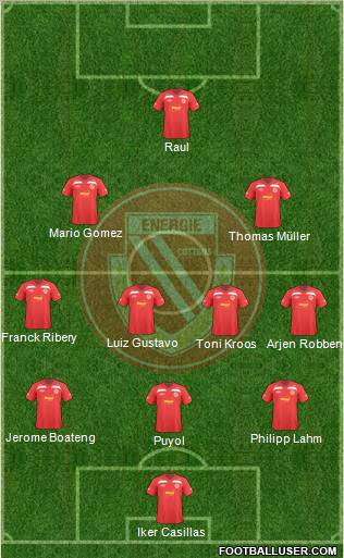 FC Energie Cottbus Formation 2011