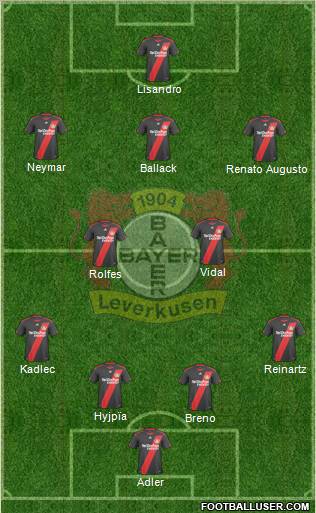 Bayer 04 Leverkusen Formation 2011