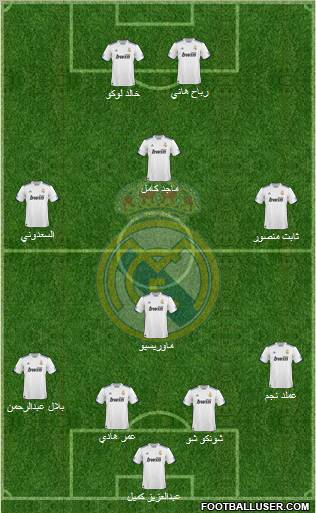 Real Madrid C.F. Formation 2011