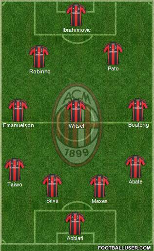 A.C. Milan Formation 2011