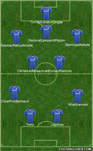 Chelsea Formation 2011