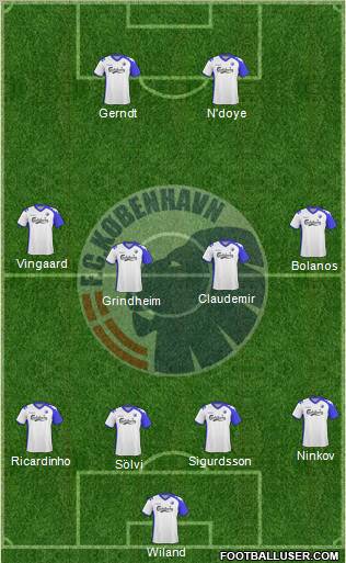 Football Club København Formation 2011