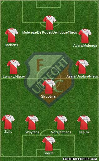 FC Utrecht Formation 2011