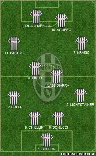 Juventus Formation 2011