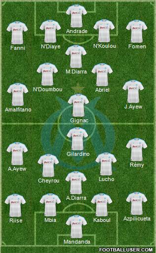 Olympique de Marseille Formation 2011