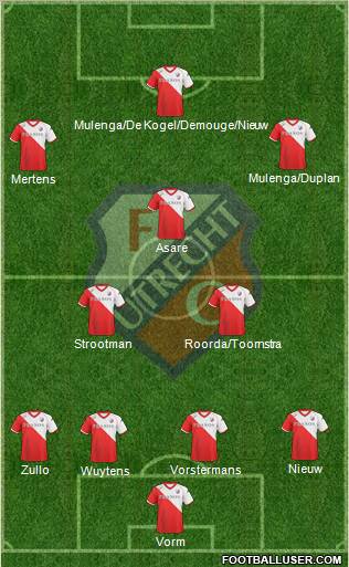 FC Utrecht Formation 2011
