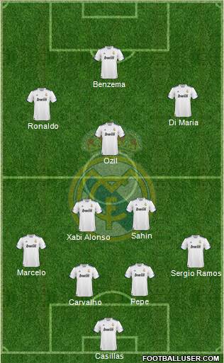 Real Madrid C.F. Formation 2011