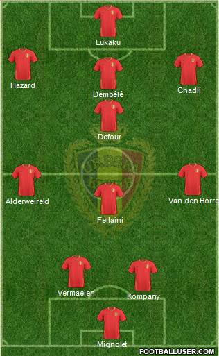 Belgium Formation 2011