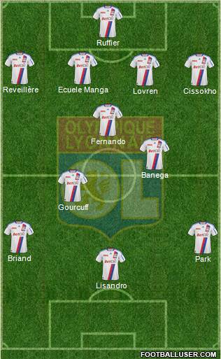 Olympique Lyonnais Formation 2011